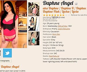 CZECH Pornstar East Europe Western Adult Video Sex Actress List